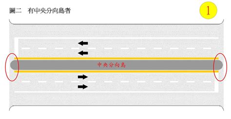 分向線